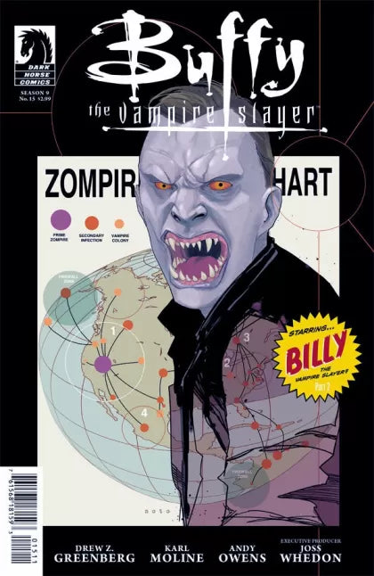 Buffy the Vampire Slayer: Season Nine Billy the Vampire Slayer, Part Two 15A Regular Cover